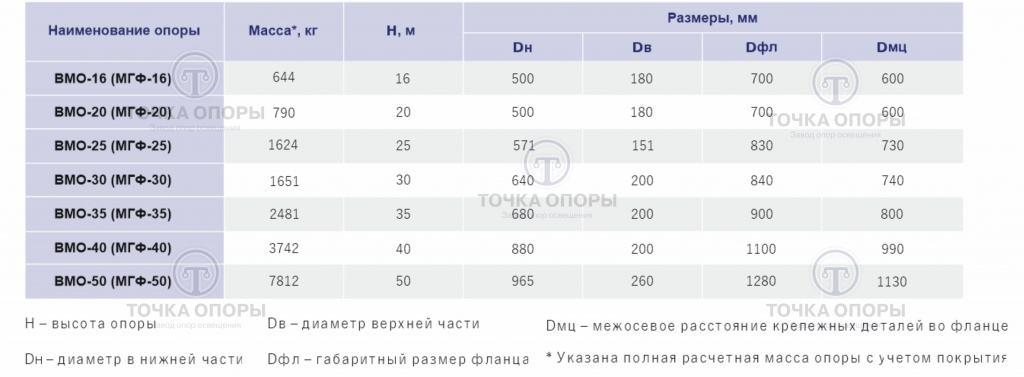 tablitsa-2.jpg tablitsa-2.jpg